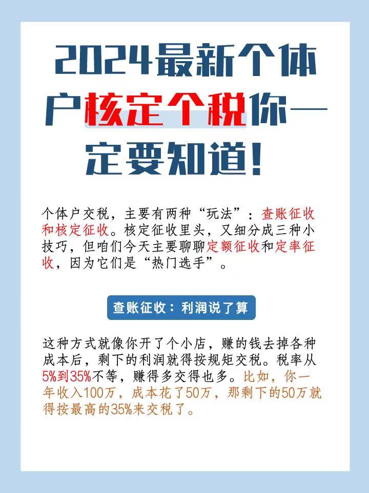 张掖2024最新个体户核定个税你一定要知道！